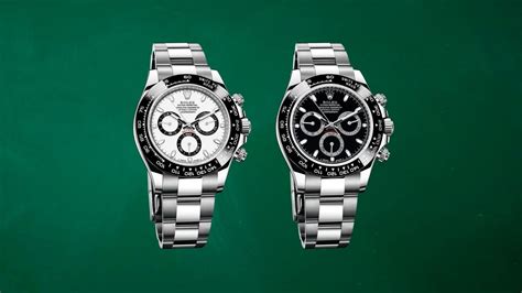 I nuovi prezzi di listino Rolex 2023 